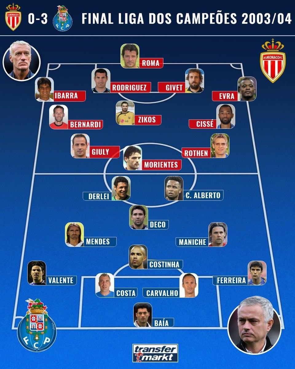 Mourinho